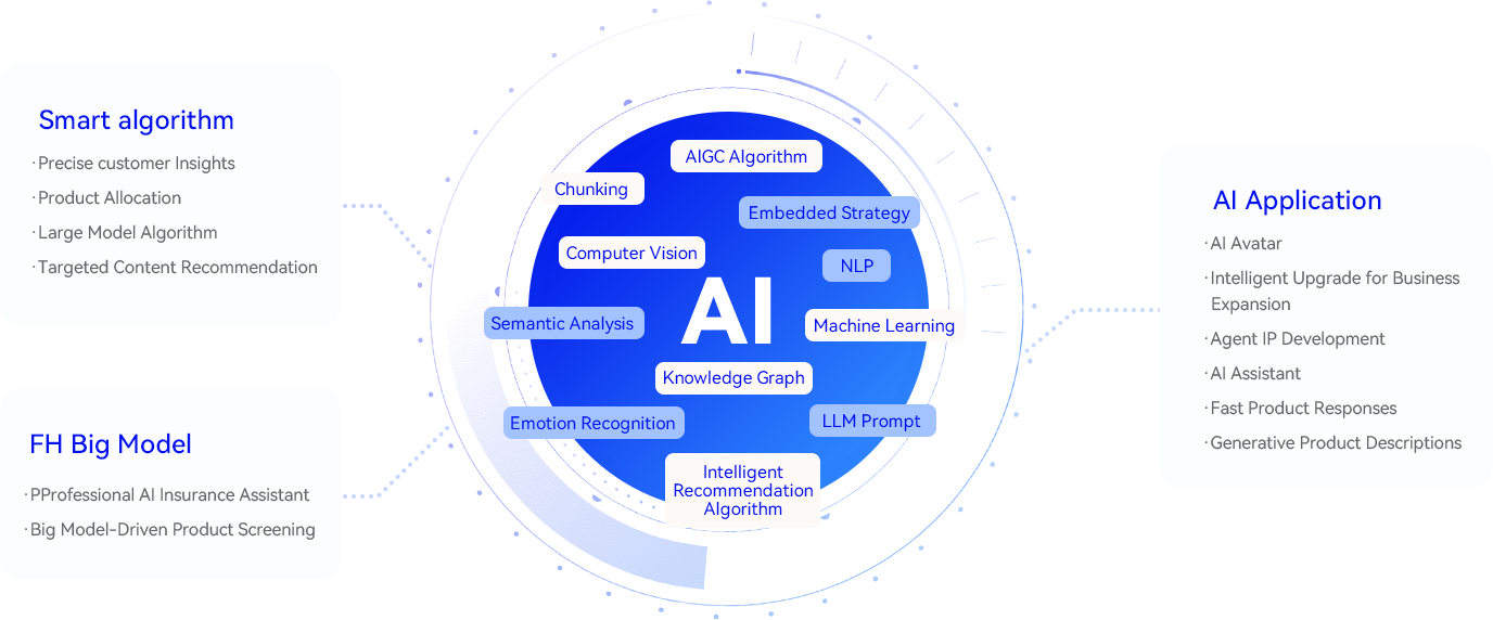 Technology+-Investor Relations | AIX Inc.
