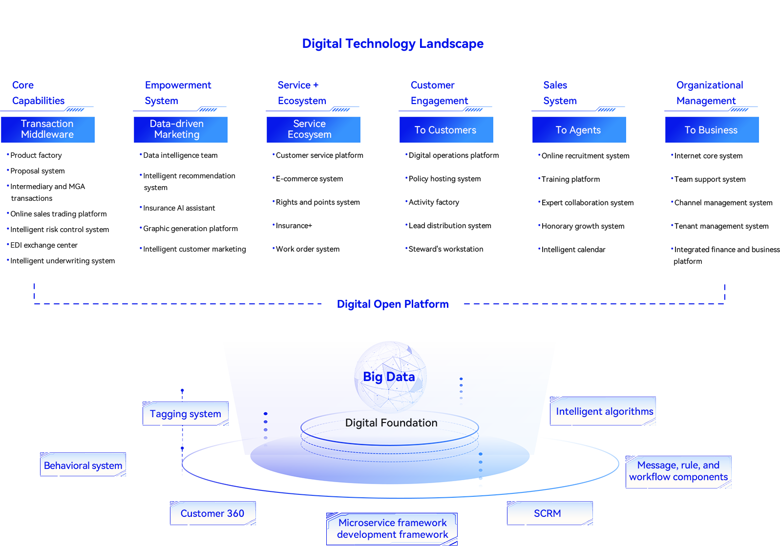 Technology+-Investor Relations | AIX Inc.
