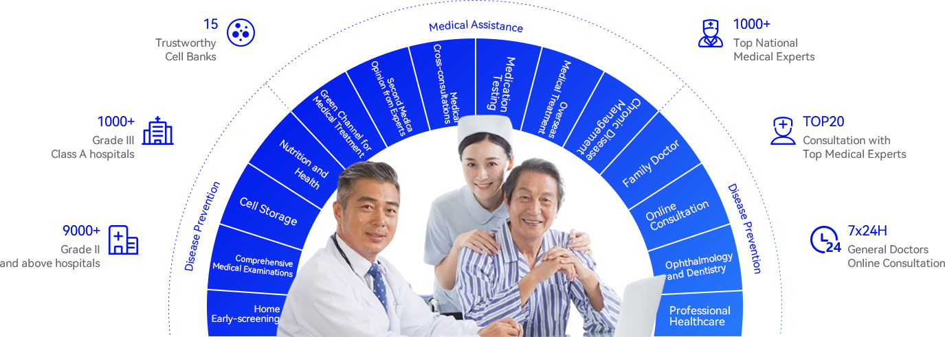 Service+-Investor Relations | AIX Inc.
